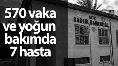 ozgur_gazete_kibris_saglik_bakanligi_gunluk_covid_vakalar