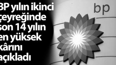ozgur_gazete_kibris_BP_enerji_yuksek_kar
