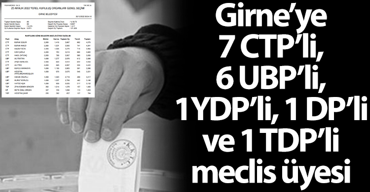 ozgur_gazete_kibris_girne_belediyesi_meclis_uyeleri1