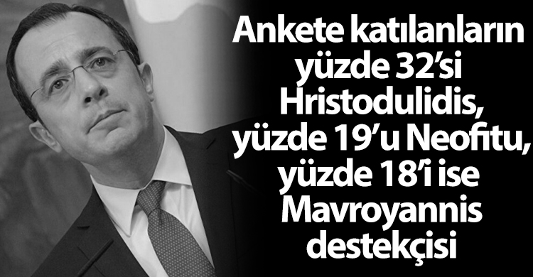 ozgur_gazete_kibris_kıbrıs_baskanlık_secim_anket