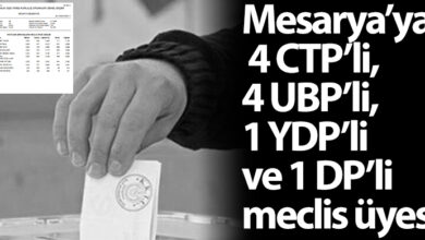 ozgur_gazete_kibris_mesarya_belediyesi_b_m_U