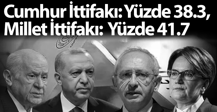 ozgur_gazete_kibris_turkiyede_son_anket